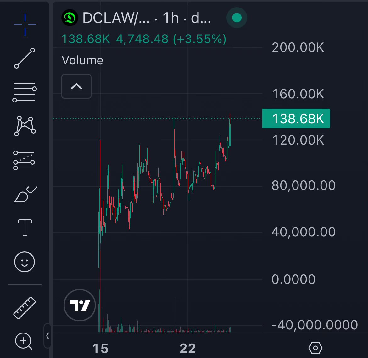 Based Elnen tweet media