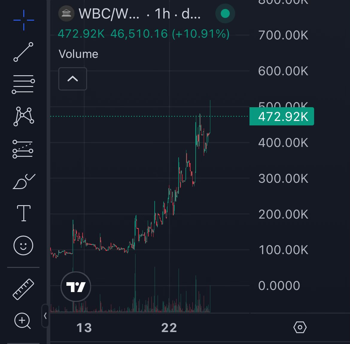 Based Elnen tweet media