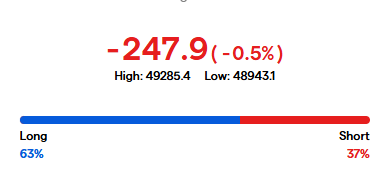TABossInc's tweet photo. Fir se wohi natak :| 

#weekendFutures #nifty https://t.co/rZfN0VBqvR