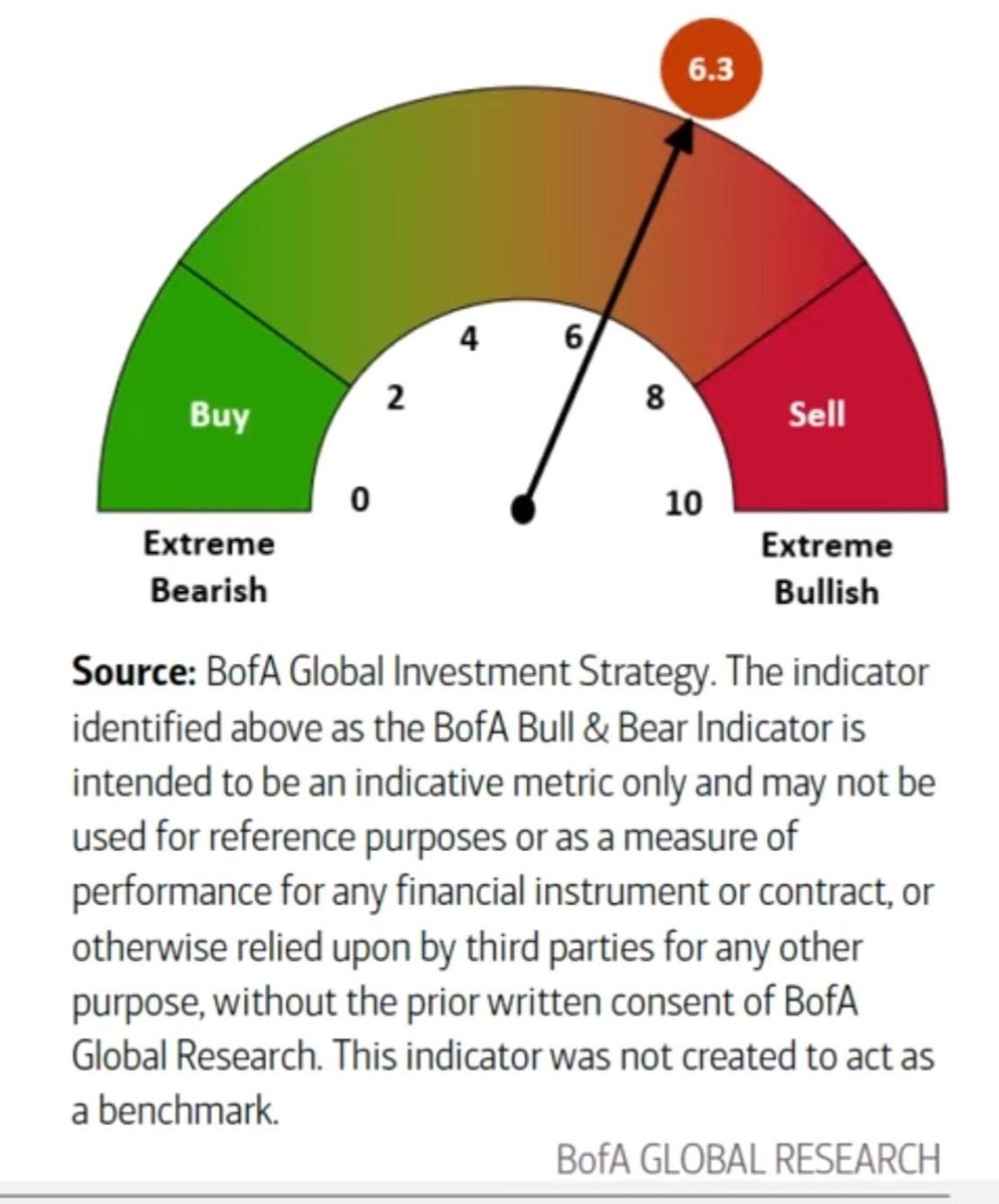 Pedro Gallego Gil tweet media