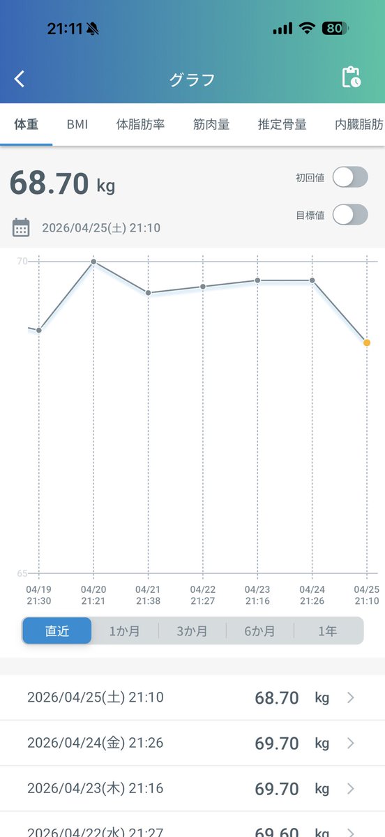 わからん╭(°ㅂ°)╮