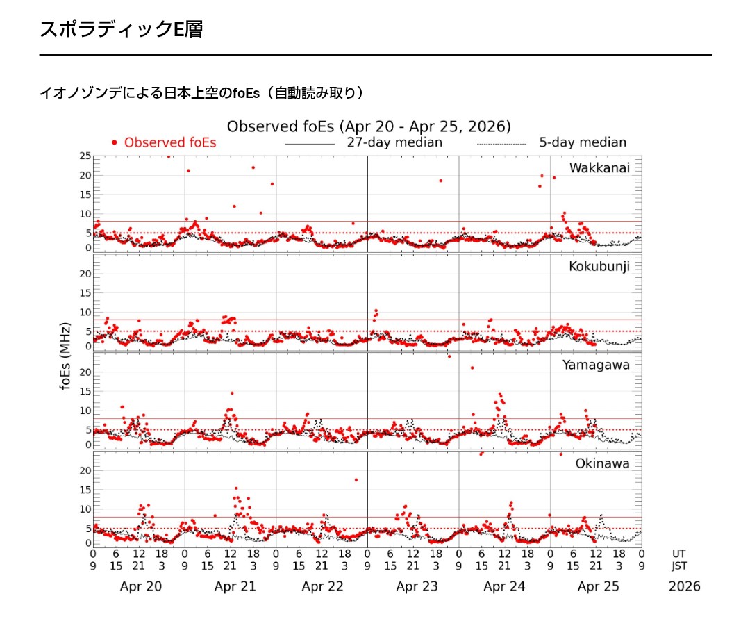 JF5GPP tweet media