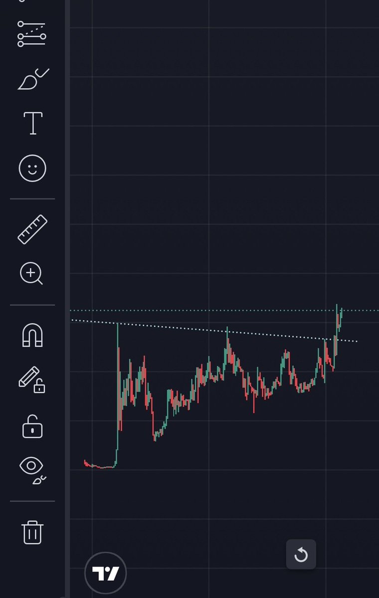 TraderSZ tweet media