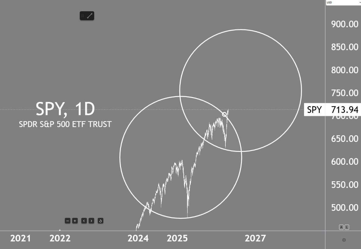 SHA256_Lock_Smith tweet media