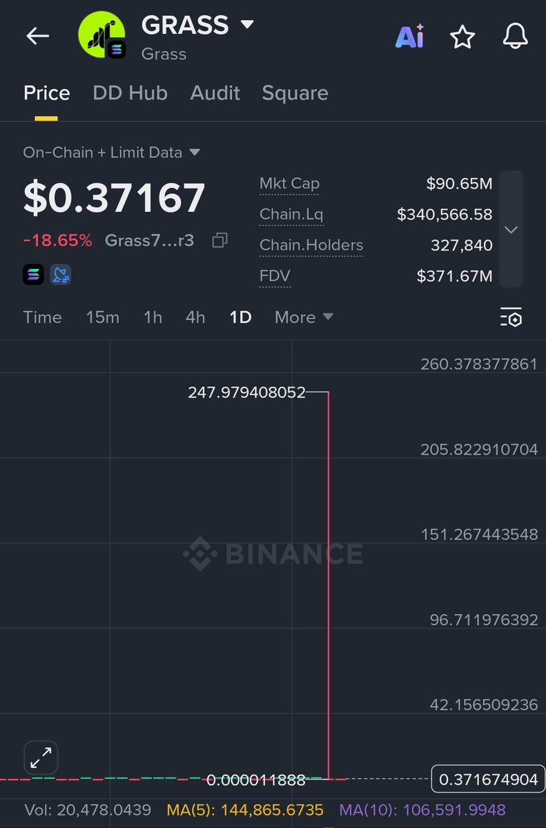 Crypto Bharat tweet media