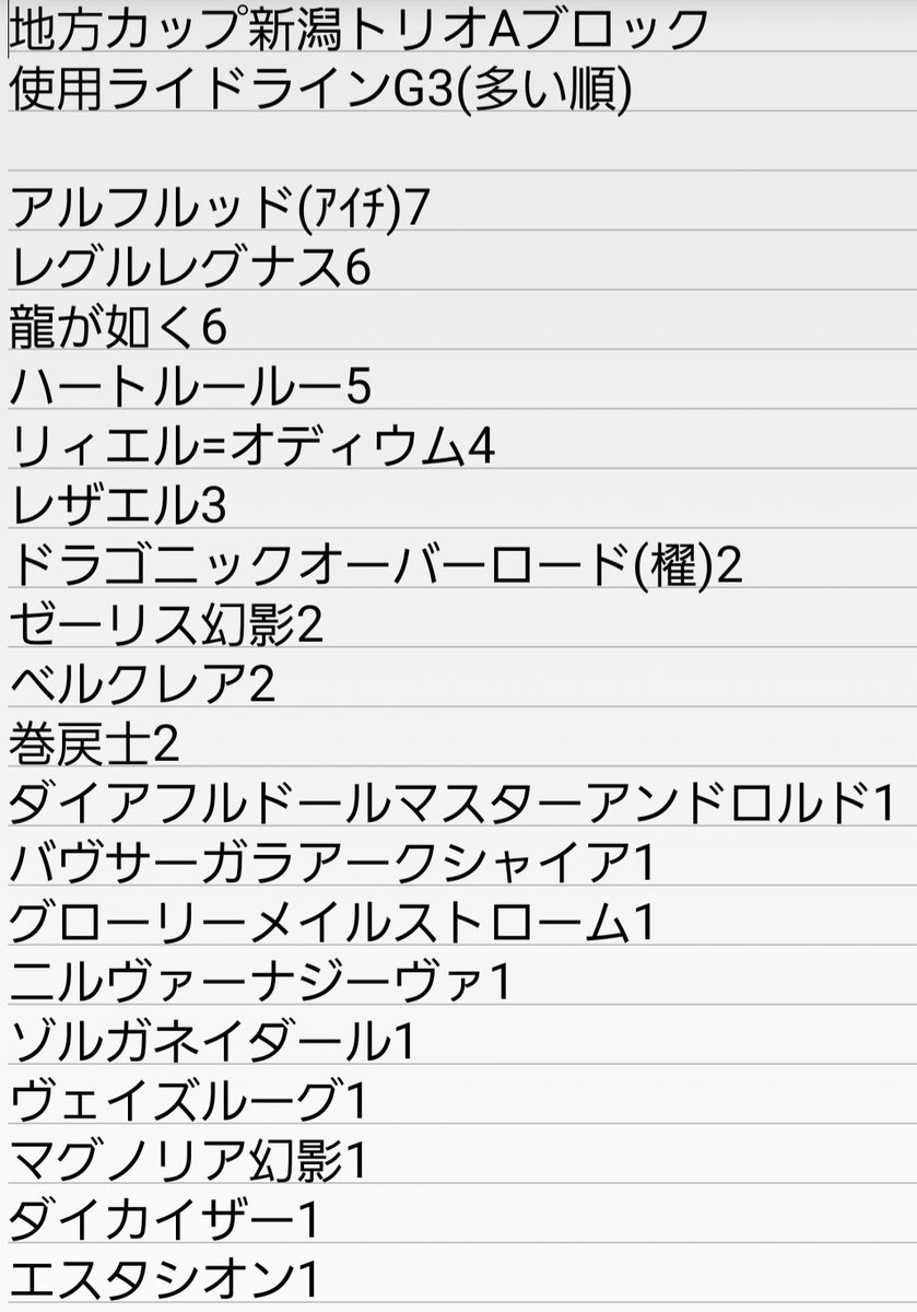 ネオン tweet media
