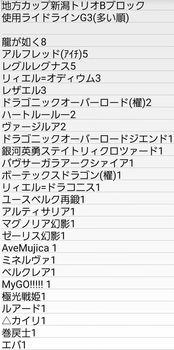 ネオン tweet media