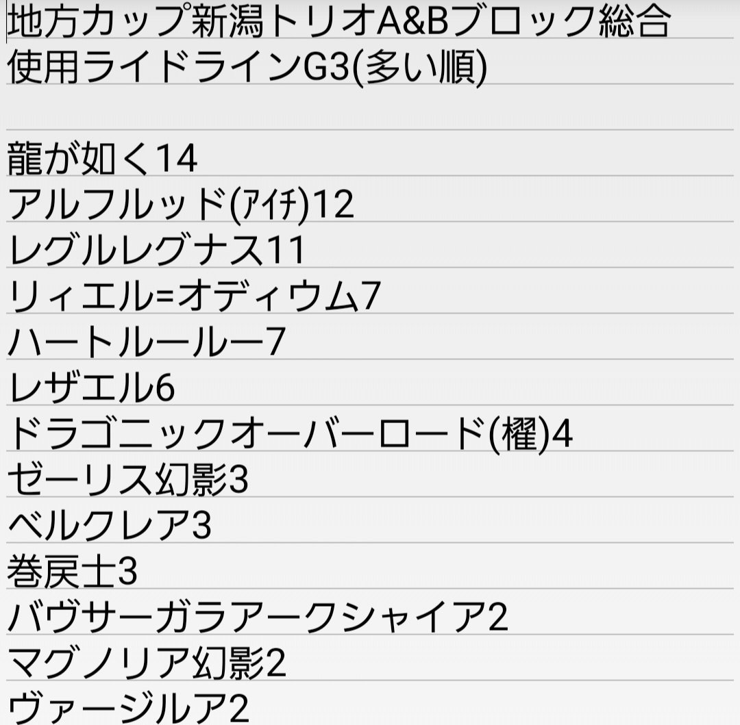 ネオン tweet media