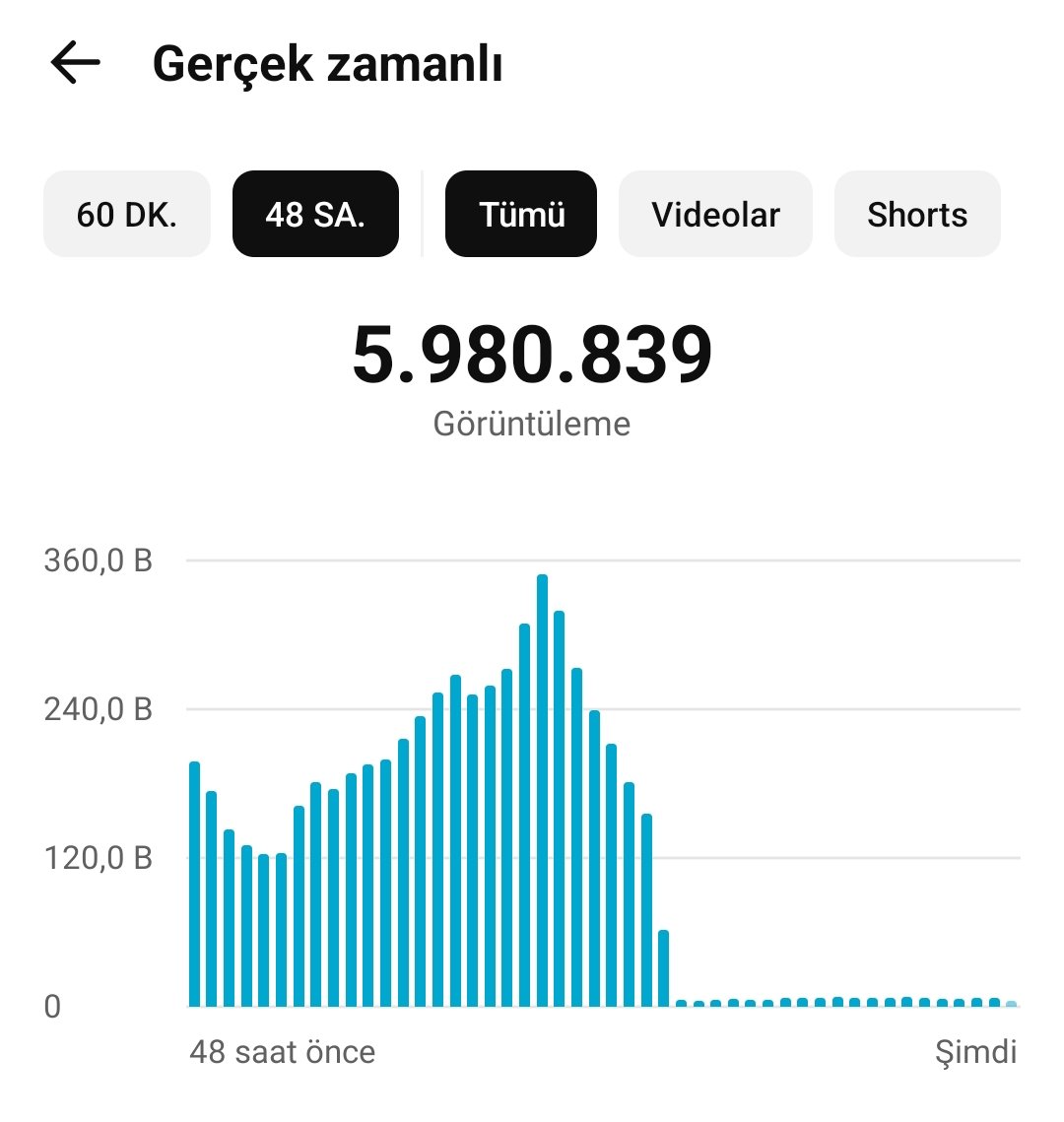 Eray YT tweet media