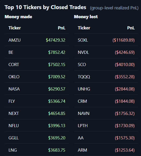 Sp3cul8r tweet media
