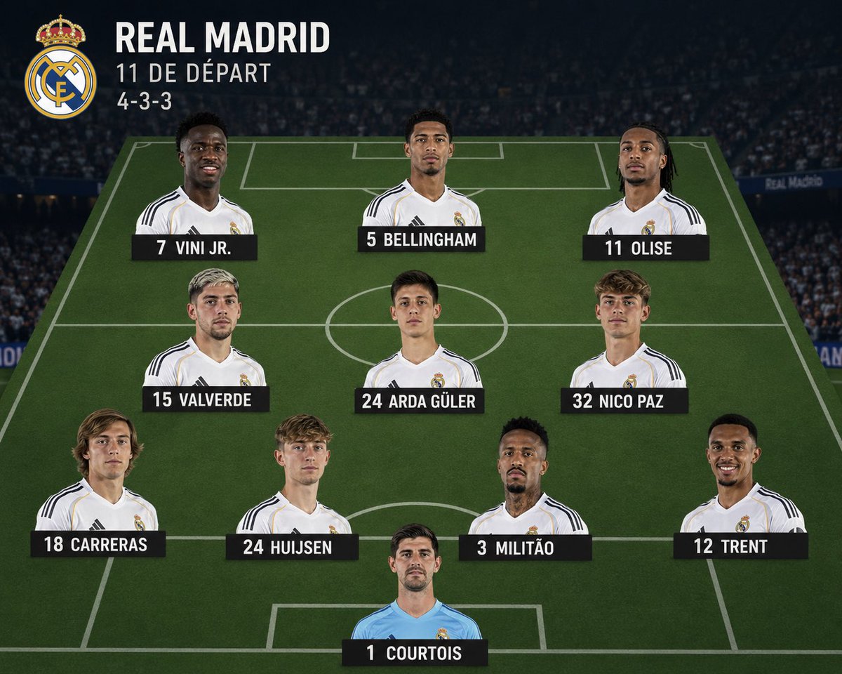 Cyrille juuf🇸🇳 tweet media