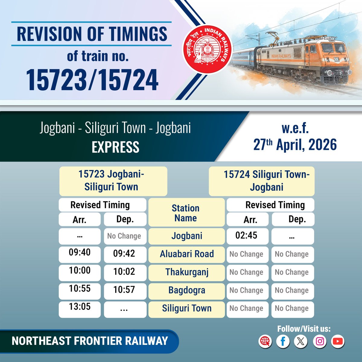 Northeast Frontier Railway tweet media