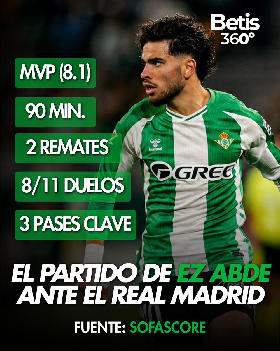 Betis360 tweet media