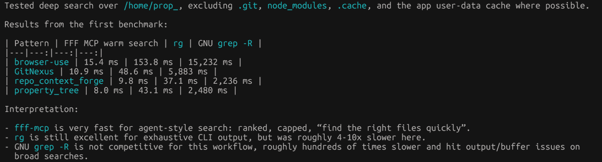 Been using FFF as my primary initial search layer and never looked back  <a href="/neogoose_btw/">Dmitriy Kovalenko</a>