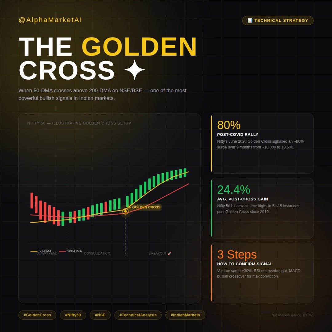 Alpha Market AI tweet media
