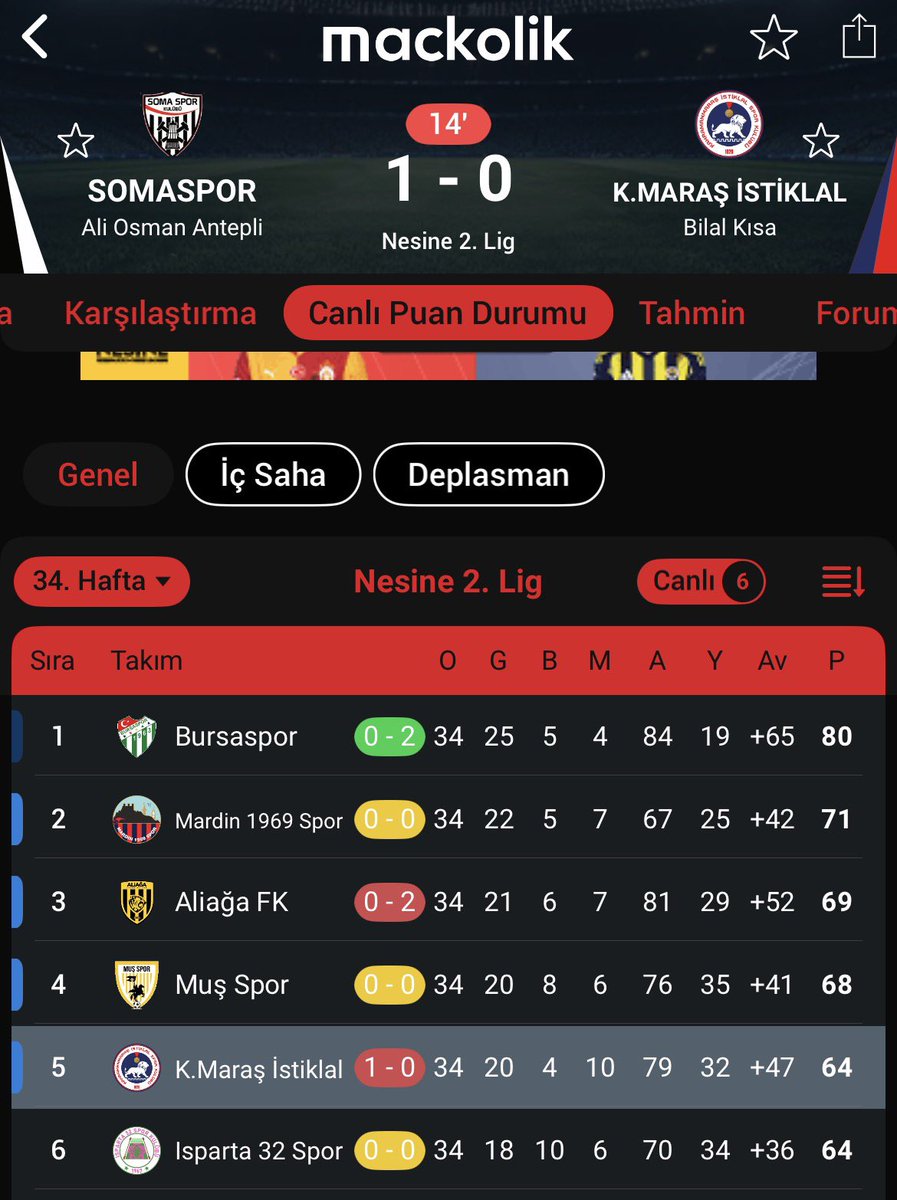 Tuna 🖤❤️🦅 tweet media