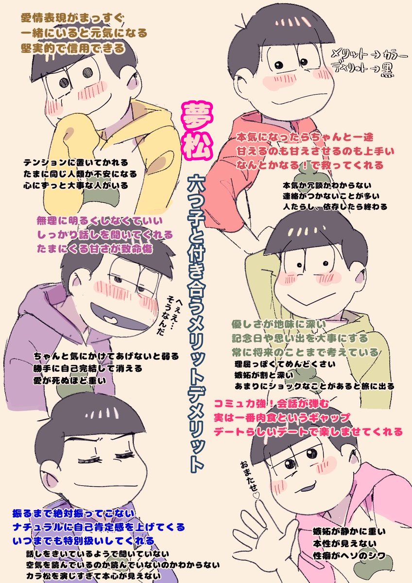 オモコホ tweet media