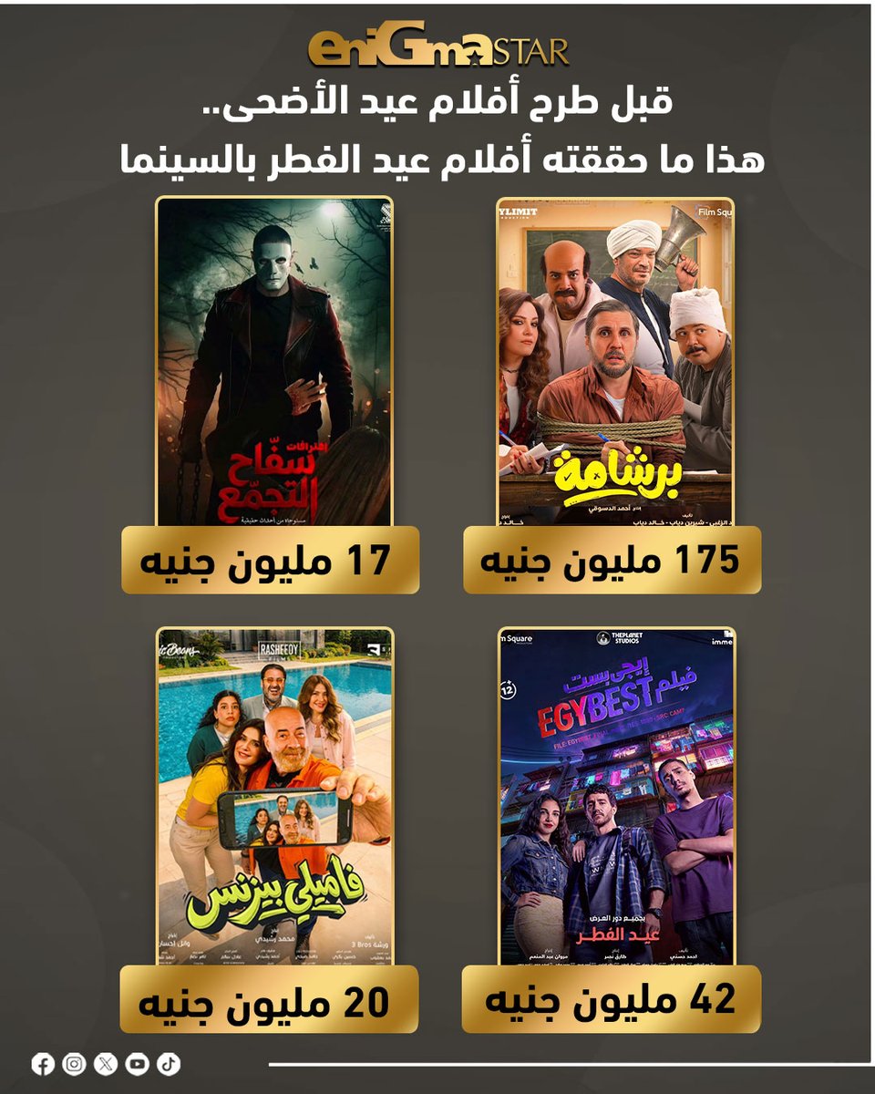 Enigma Star tweet media