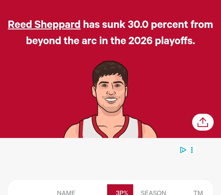 Brodie Nation tweet media