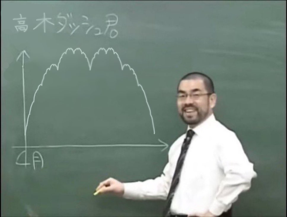 めがね tweet media