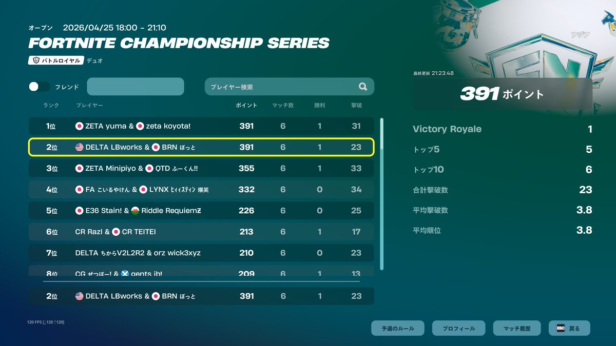 ぼっと tweet media