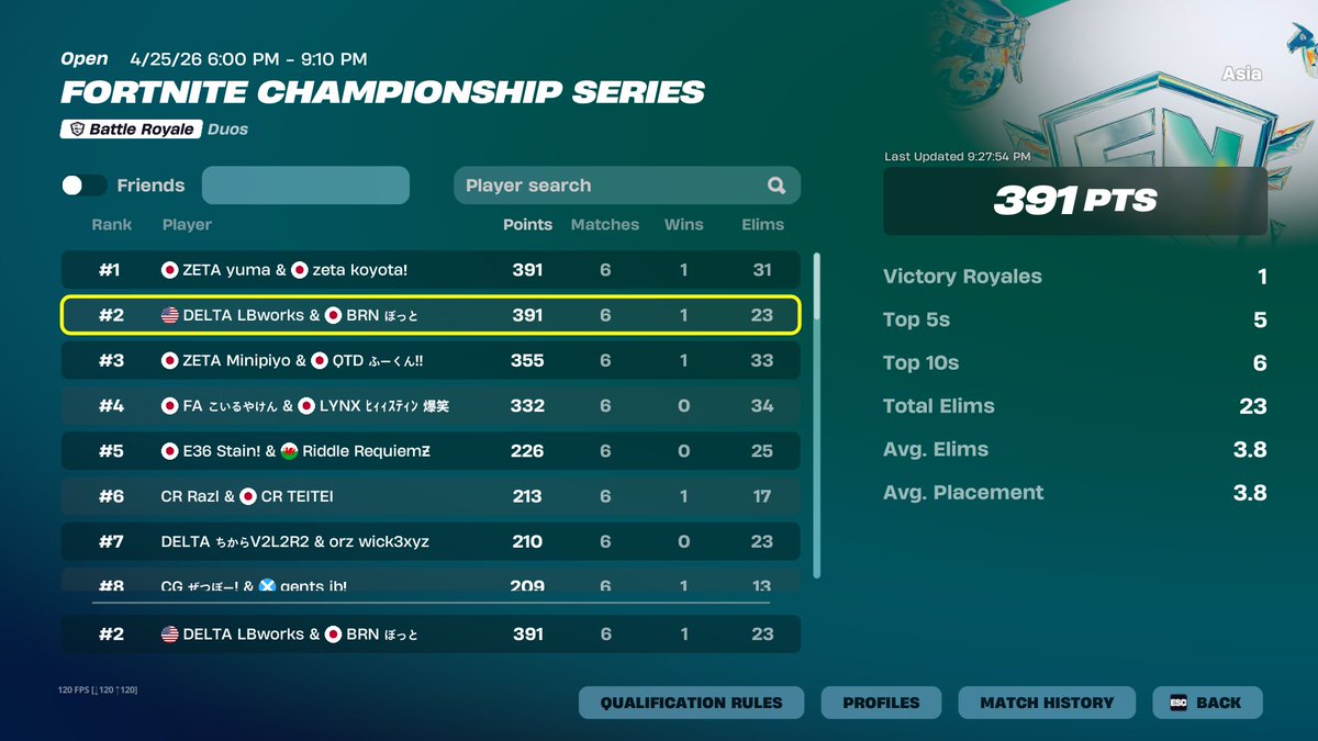 DELTA LBworks tweet media