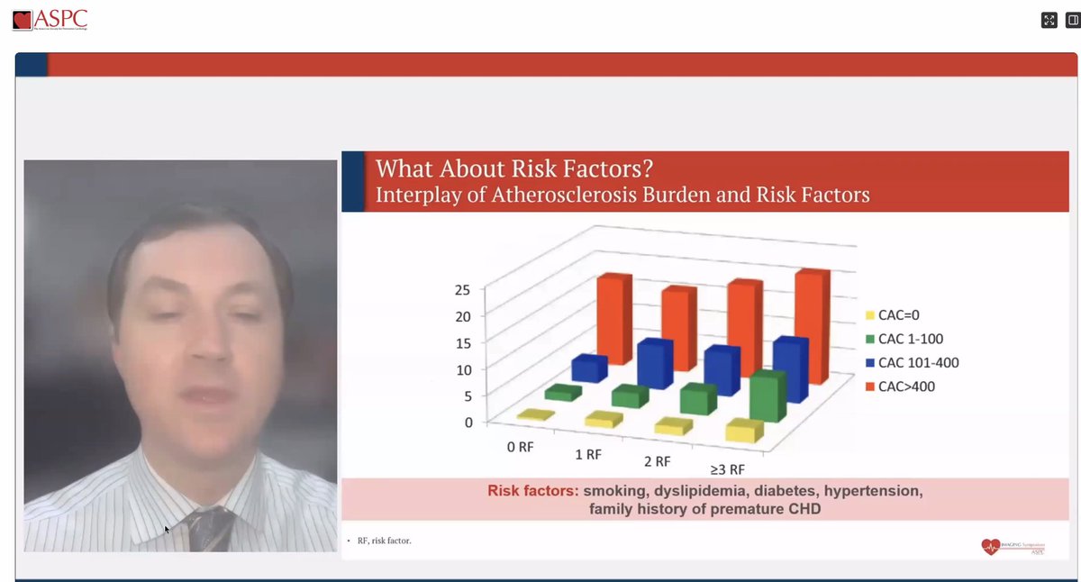 a_l_bailey's tweet image. Happening now @ASPCardio Imaging for Prevention Meeting with @MichaelJBlaha discussing the role of #CAC in #CV #Prevention!  Join us live NOW or at ASPConline.org on 5/1/26 to review recorded sessions.