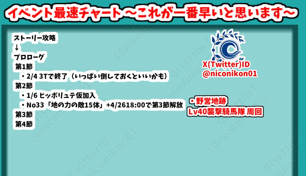 konさん@FGO tweet media