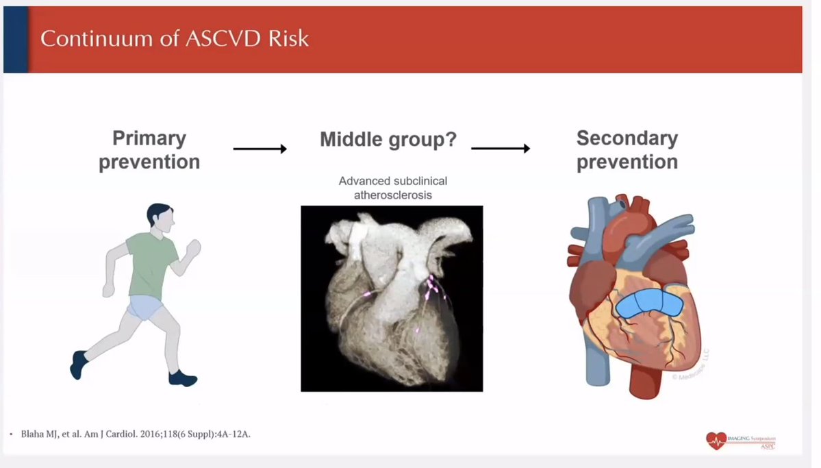 a_l_bailey's tweet image. Happening now @ASPCardio Imaging for Prevention Meeting with @MichaelJBlaha discussing the role of #CAC in #CV #Prevention!  Join us live NOW or at ASPConline.org on 5/1/26 to review recorded sessions.