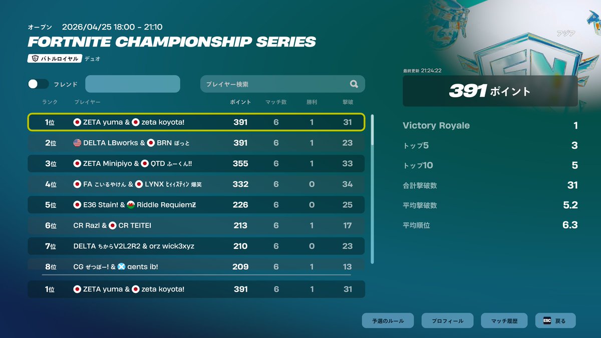 ZETA yuma tweet media