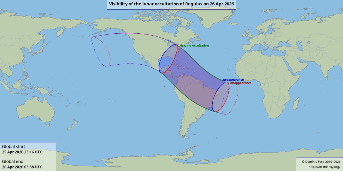 skymaps's tweet image. ⭐ Over the next few hours, the Moon will once again pass near the bright star Regulus. Closest approach is at 23h UT on 25 April 2026, with an occultation visible from Brazil, the eastern United States, Colombia and Venezuela. 🔭
in-the-sky.org/news.php?id=20… 
#stargazing #moon
