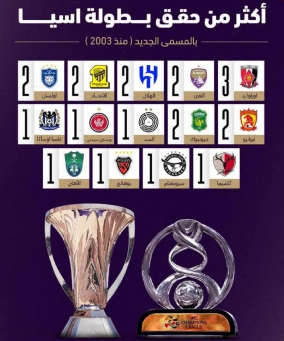 محمد أبوهداية🇸🇦 tweet media