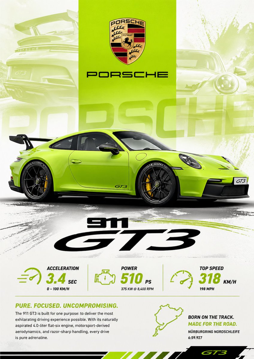 Power Meets Precision: The Porsche 911 GT3 Poster - PromptGather image 1