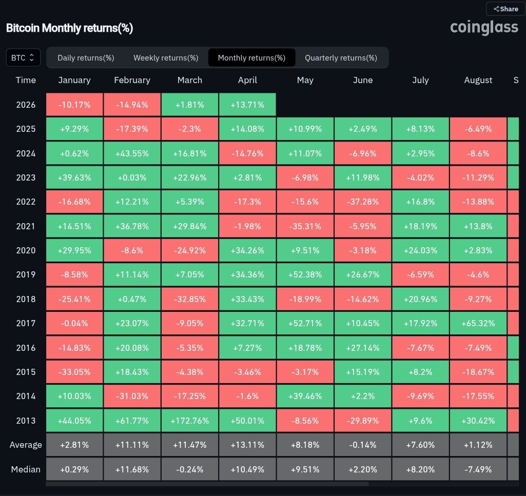 Cointelegraph tweet media