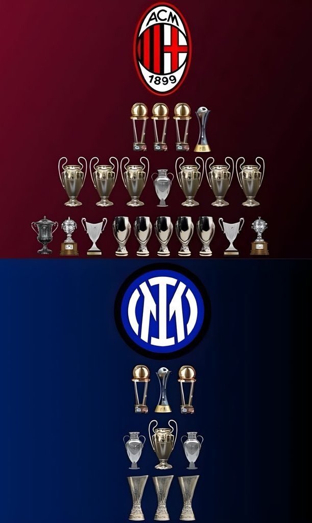 rossonerifreak - commentary - acmilan tweet media