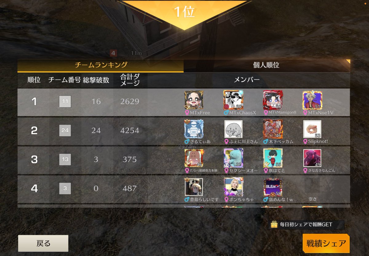 ふりー！！！！ tweet media