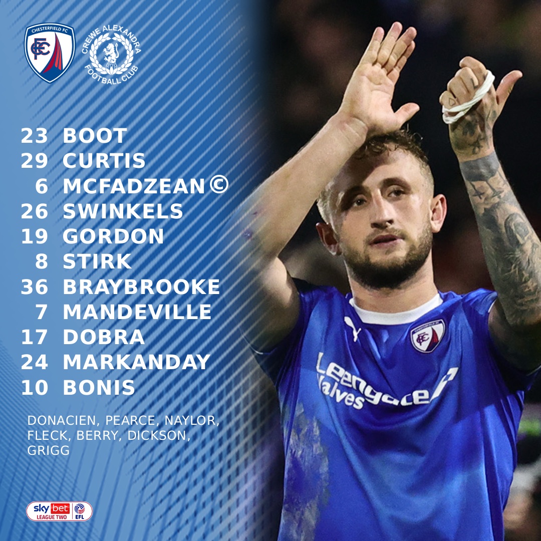Your #Spireites for this afternoon's game against Crewe Alexandra 📝💙