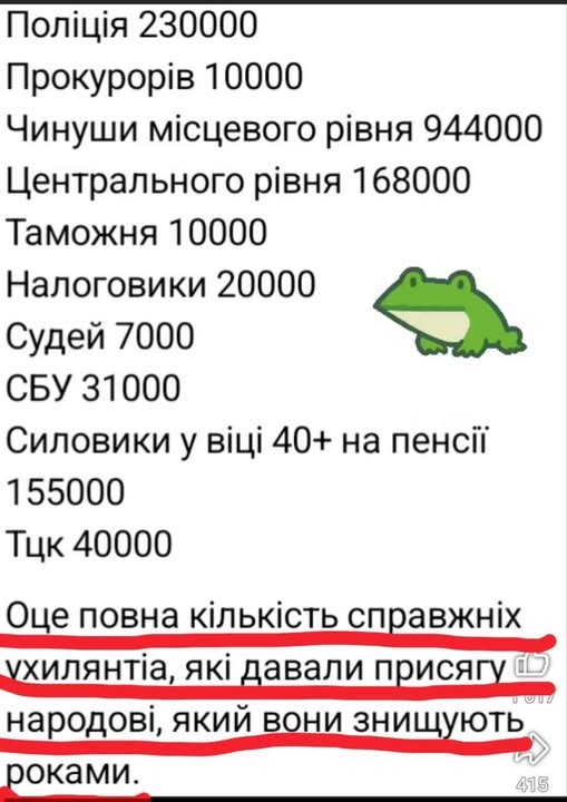 Andrii Yaroshovich
І всю цю нечисть народ фінансує!!!