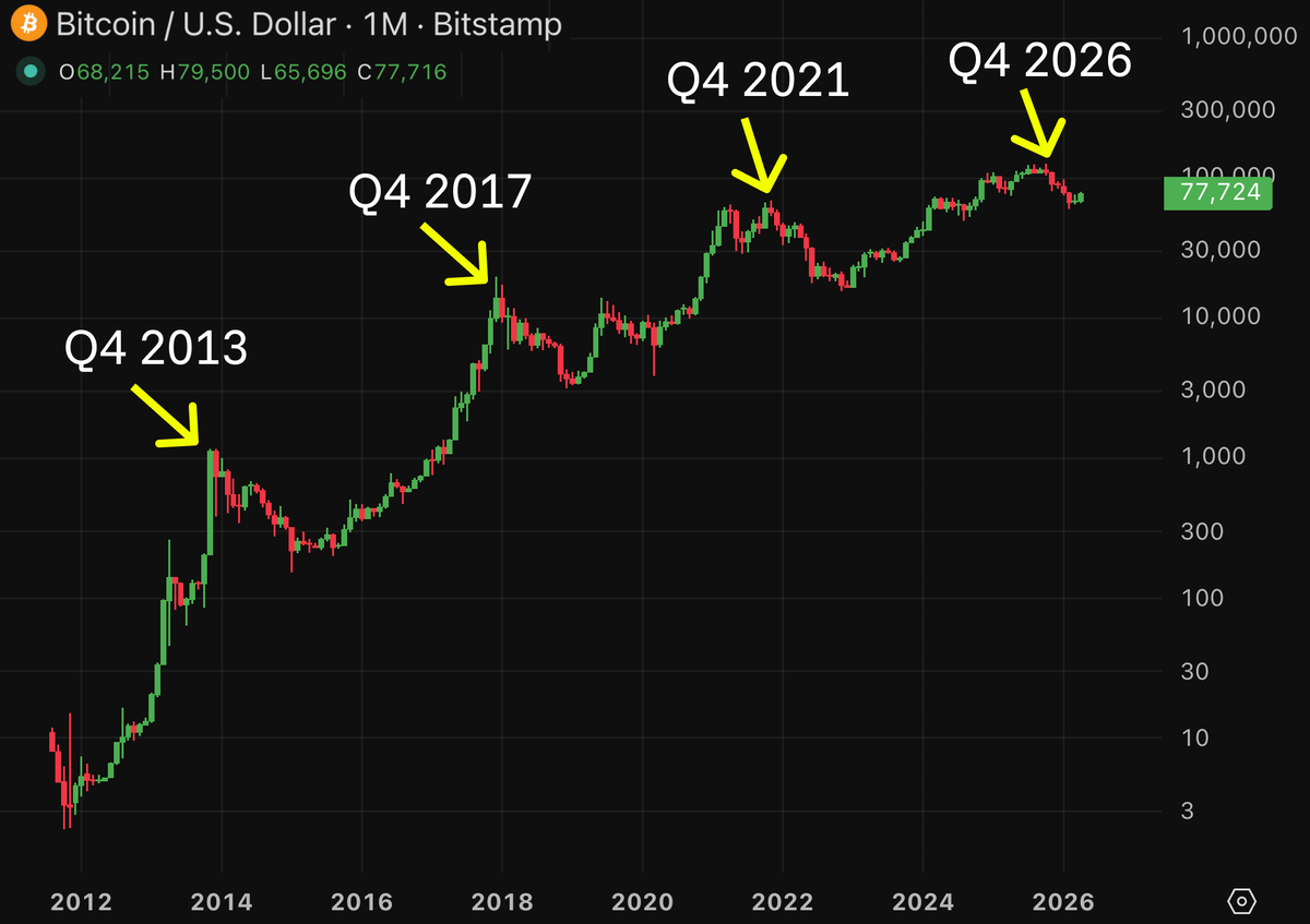 Reflection🪩 tweet media