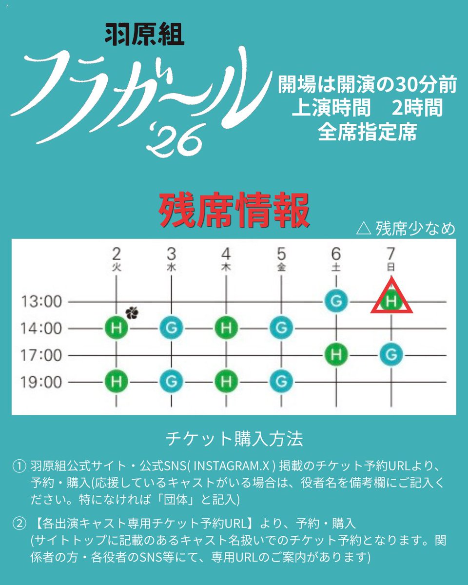 羽原組 tweet media
