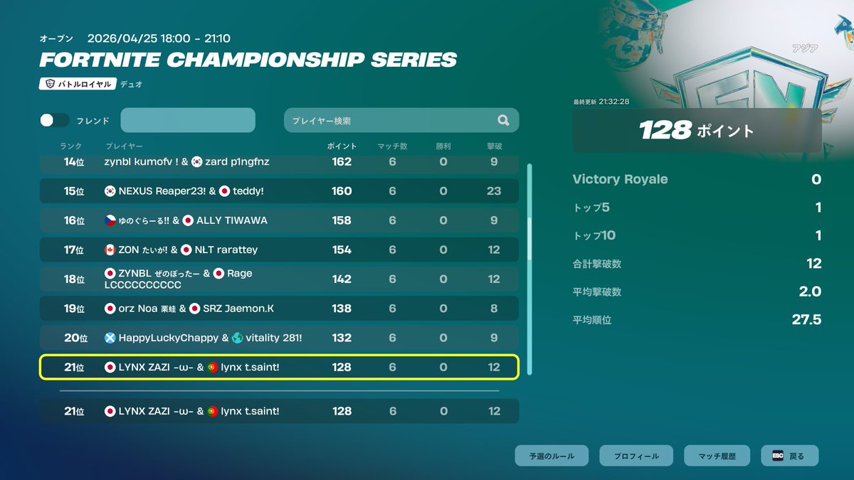 ZAZI 咲 tweet media