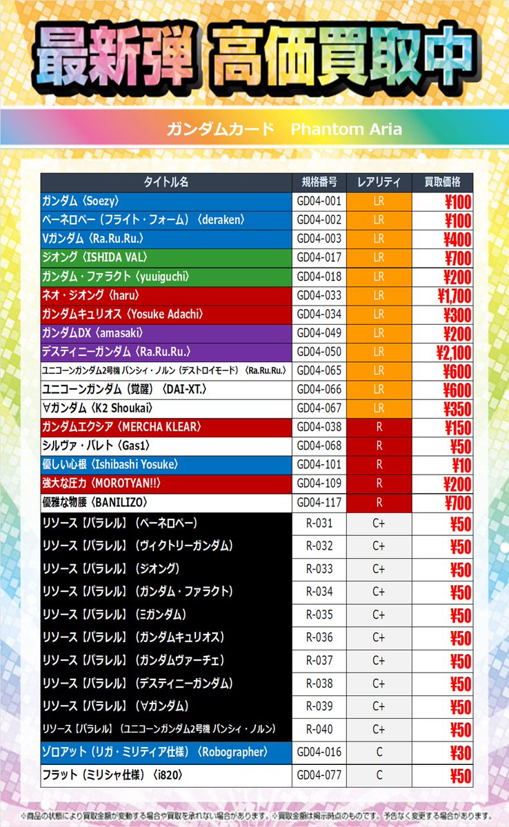 トレカチャンス tweet media