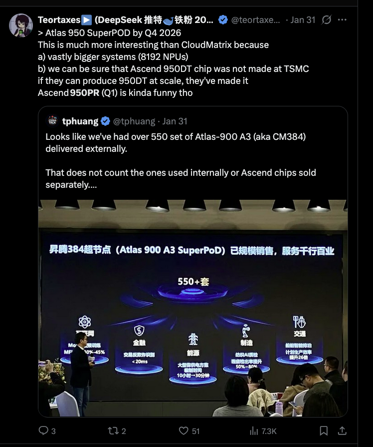 Teortaxes▶️ (DeepSeek 推特🐋铁粉 2023 – ∞) tweet media