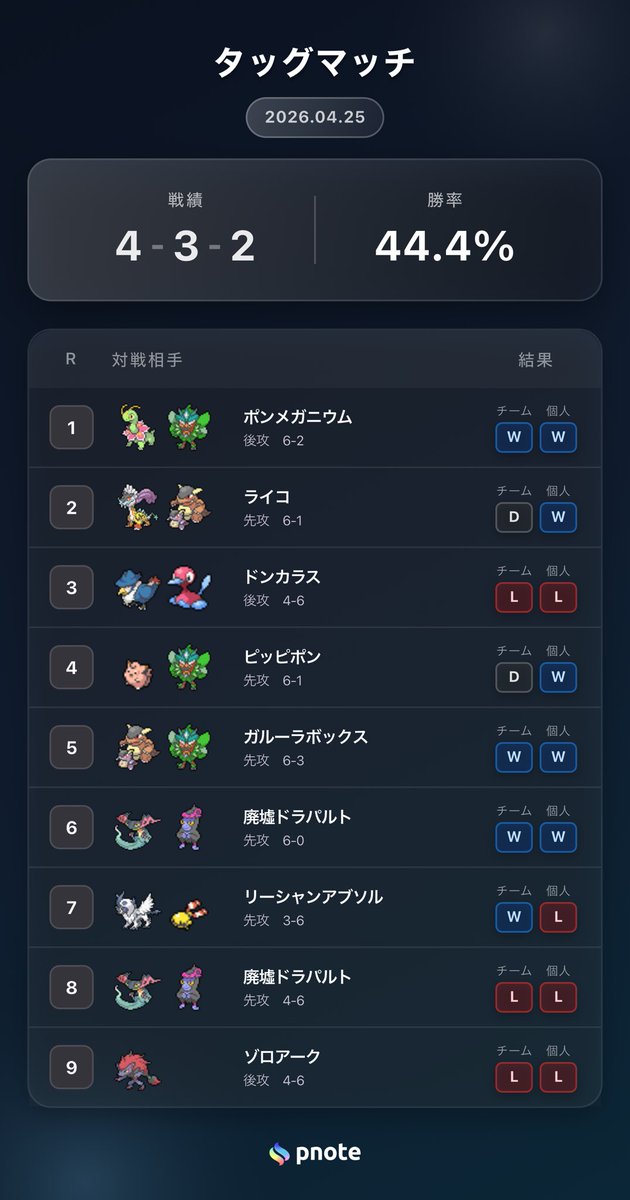 虎 tweet media