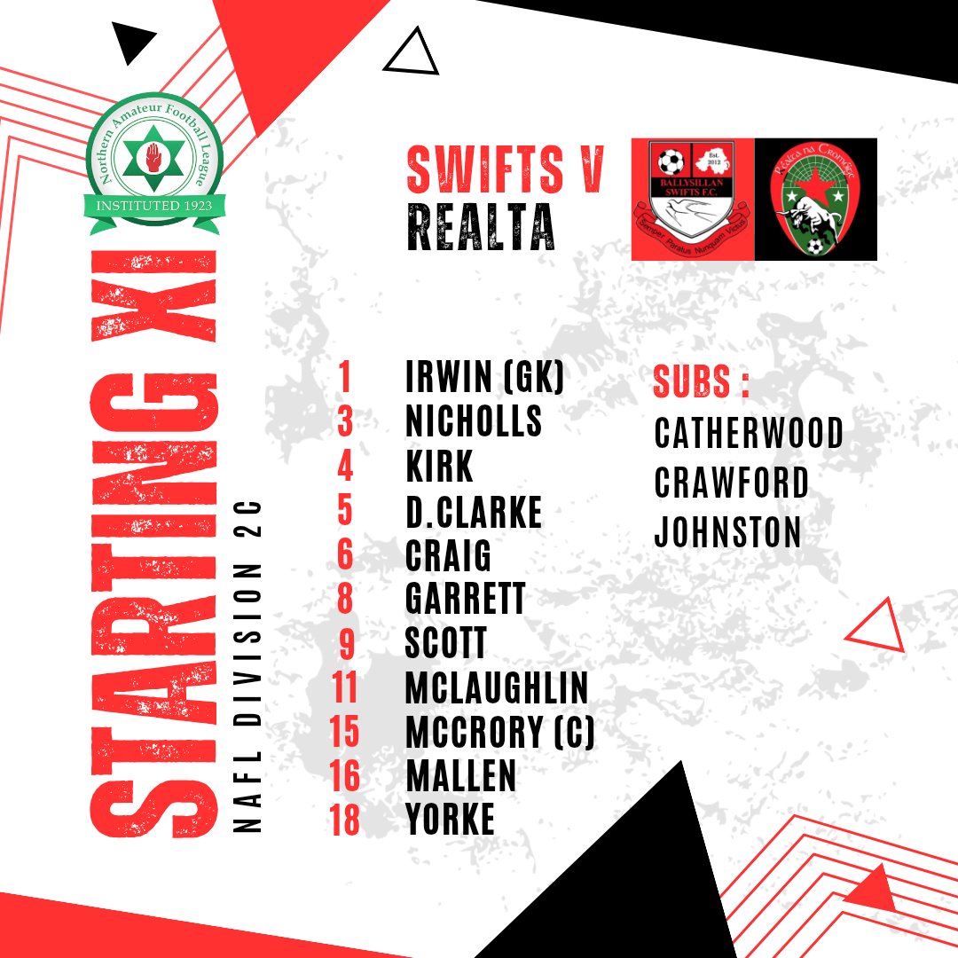 Ballysillan Swifts FC tweet media