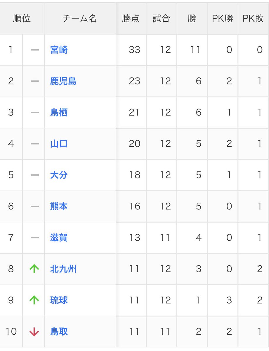 トリグナ🐆🐢 tweet media