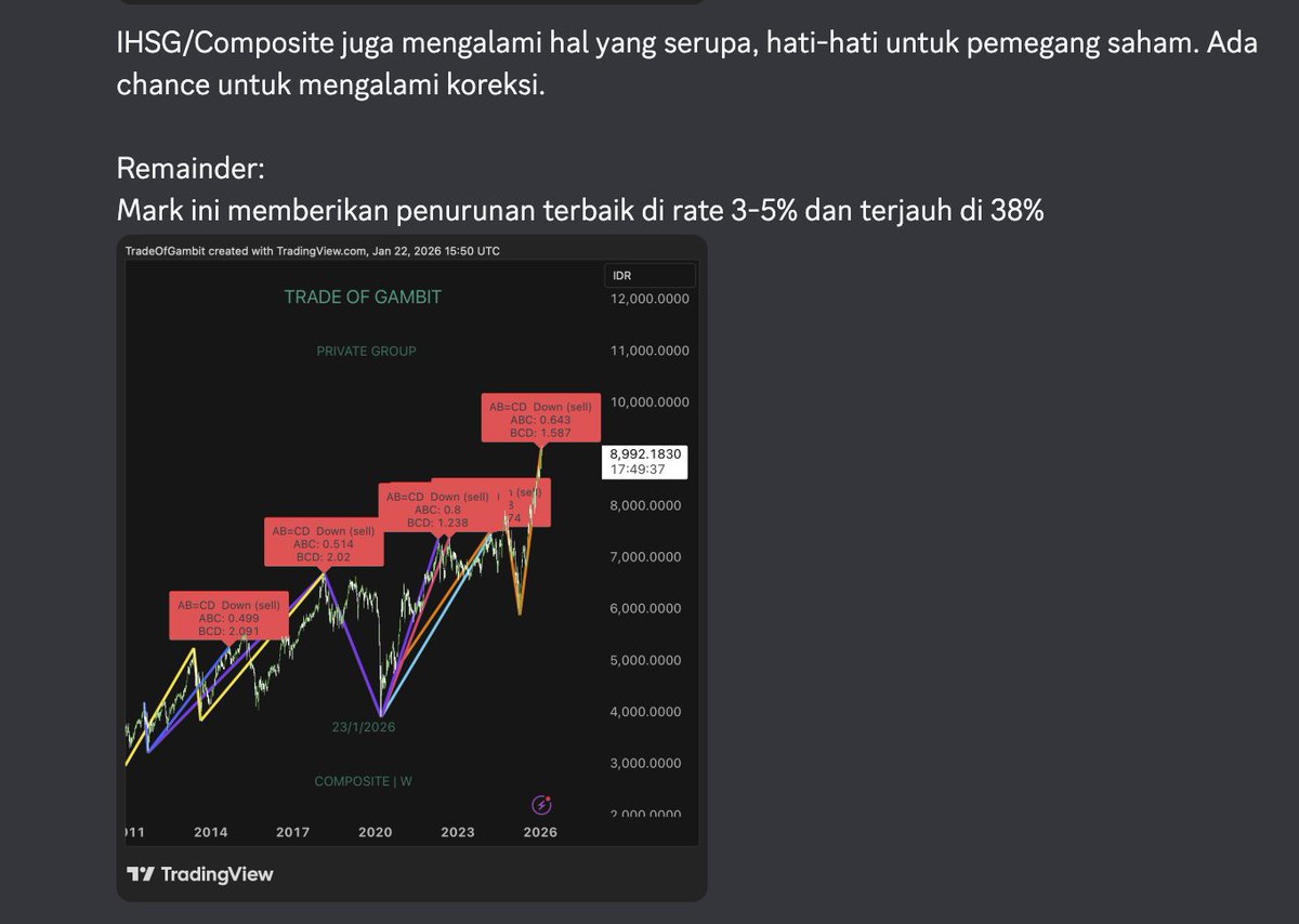 Trade of Gambit tweet media