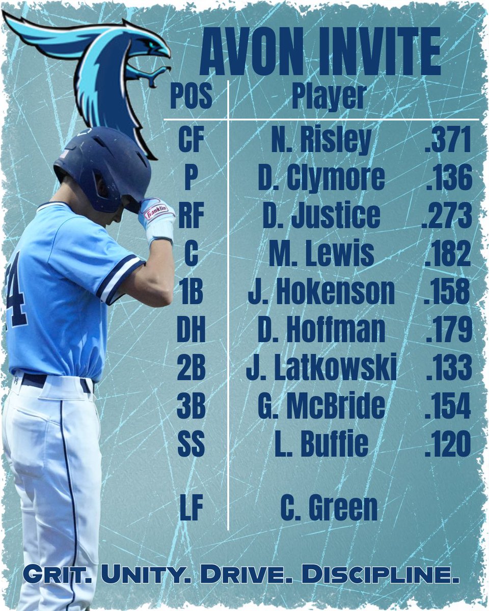 Perry Meridian Baseball tweet media