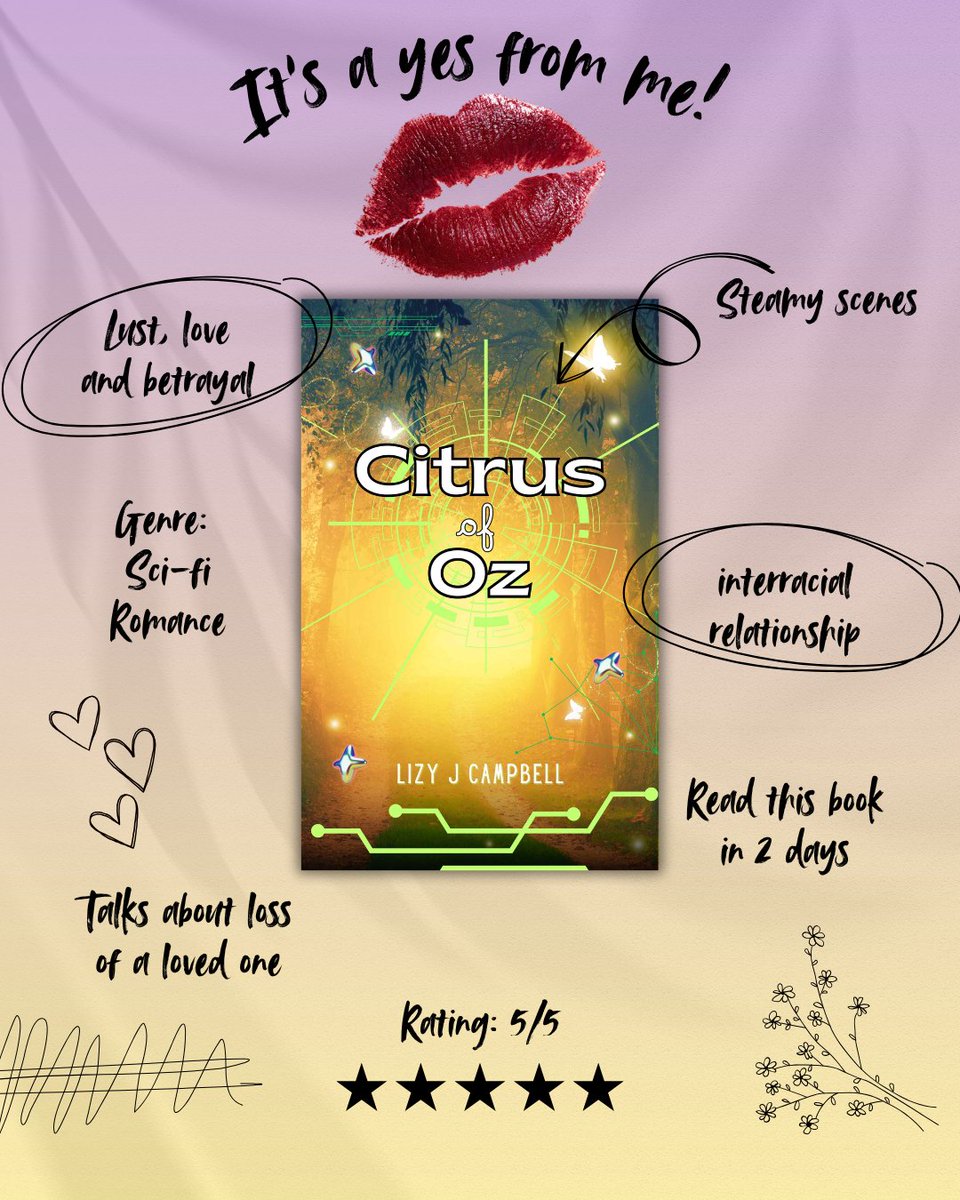 Elitelizzard's tweet image. Hey, #AUTHORS, #Share YOUR #books &amp;amp; #links its 
#ShamelessSelfpromoSaturday 

#READERS, find your new books here!

Link: amazon.com/dp/B0FCGBF6QX

  #writingcommunity #mustread #booklovers #book  #art #ReadersCommunity #booktwitter #blogs #romance #bookrecommendations #poetry