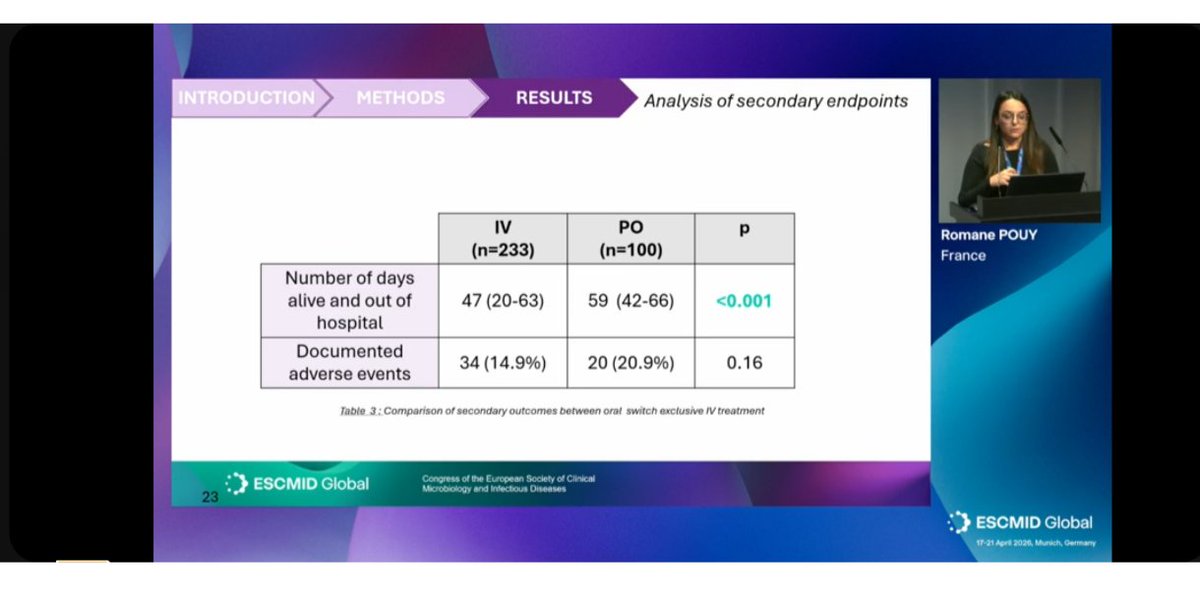 Antibiotic Steward Bassam Ghanem 🅱️C🆔🅿️🌟 tweet media